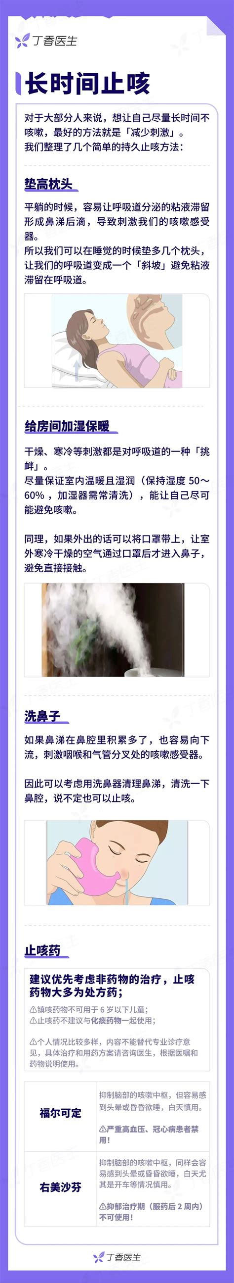 咳嗽水|感染后咳嗽怎么办？超详细止咳方法